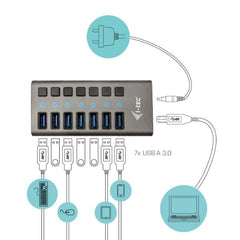 HUB USB-A 3.0 a 7 porte USB 3.0 - 10 W per porta + Alimentatore 36 W