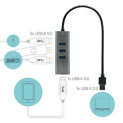 HUB USB-A 3.0 a 4 Porte USB-A 3.0 fino a 5Gbps