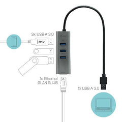 HUB USB-A 3.0 a 3 Porte USB-A 3.0 + 1x RJ45 Ethernet