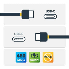 USB2EPR1M