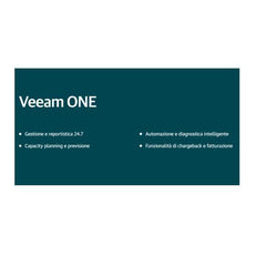 Veeam One