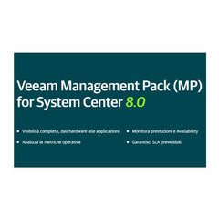Veeam Manag Pack MCS Syst Cent