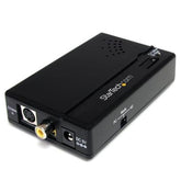 Convertitore video Composito a HDMI