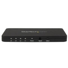 Switch a 4 porte HDMI - 4k
