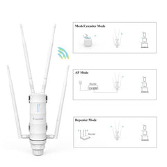 Access Point/Router WiFi Outdoor AC1200 WN572HP3