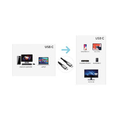 XCC-2005-15 Cavo USB-C 3.2 Gen 2x2 20Gbps Video 4k - Power Delivery 5A 100W 1,5 mt