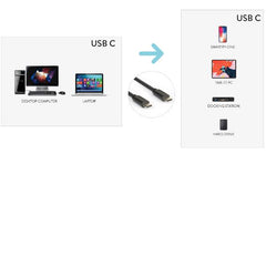 XCUC-UC-MM18 CAVO USB 2.0 TYPE-C M/M