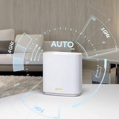 ASUS ZenWiFi XT9 (B-1-PK) Router Estendibile
