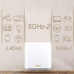 ASUS ZenWiFi XT9 (W-1-PK) Router estendibile