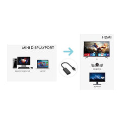 XVAMDP-HDMI Adattatore Video Mini DisplayPort M a HDMI F 1080p 60Hz