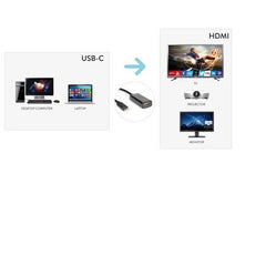 USB 3.1 Type-C to HDMI