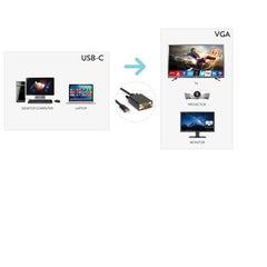 CAVO ADATTATORE VIDEO USB-C TO VGA 2 METRI