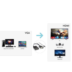 VGA M to HDMI F con audio Jack 3,5mm