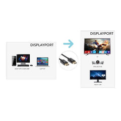 XVCDP-DP18 DP Displayport 1.3 M/M 180 cm