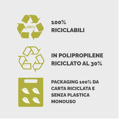 Scatola progetto Holos D10 giallo in plastica riciclata