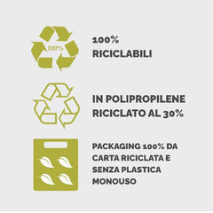 Scatola progetto Holos D10 azzurro in plastica riciclata