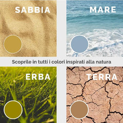 Scatola progetto Holos D15 verde in plastica riciclata