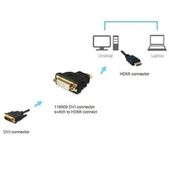 EQUIP - ADATTATORE da HDMI a DVI-D Dual Link M/F