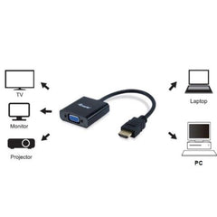 EQUIP - ADATTATORE da HDMI a VGA (HD15) M/F con Audio / Extra USB Power Cable