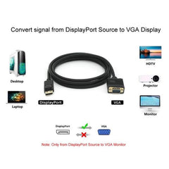 EQUIP - CAVO da DisplayPort a VGA (HD15), M/M, 2.0m