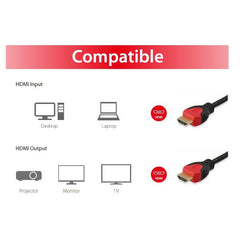 EQUIP - CAVO HDMI 2.0 4k/60Hz, 3D&ARC - 1.0m