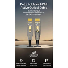 EQUIP - Cavo ottico attivo HDMI 2.0 staccabile tipo D + A, 4K/60Hz - 15m