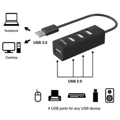 EQUIP - HUB 4-PORTE USB 2.0