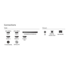 32 FHD TV SMART AMBILIGHT TITAN OS