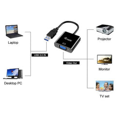 EQUIP - ADATTATORE a USB 3.0 a VGA (HD15)