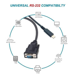 EQUIP - CAVO M/M da USB-C a SERIALE (DB9), 1,5m