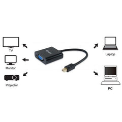 EQUIP - ADATTATORE da Mini DisplayPort a VGA HD15 M/F