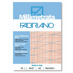MILLIMETRATO