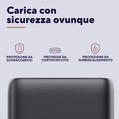 ALIMENTATORE/CARICABATTERIA 100W 2 PORTE USB-C GAN - PLASTICA RICICLATA 50% - TRUST MAXO - NERO
