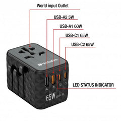 Adattatore da viaggio universale GAN PD 65W