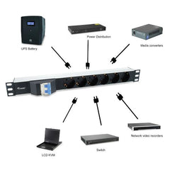 EQUIP - MULTIPRESA 6-BAY SCHUKO (DIN49440) 1U 19" con Circuit Breaker, Alluminio