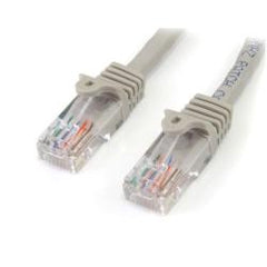 Cavo patch Cat5e da 15m Grigio