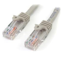 Cavo di rete CAT 5e Grigio 2m