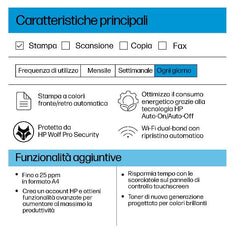Stampante HP Color LaserJet Pro 3202dw