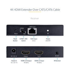 Extender HDMI 4K su Cavo Ethernet CAT5/CAT6, Video Extender 4K 60Hz HDR fino a 70m, Uscita HDMI e Audio S/PDIF su Cavo di Rete