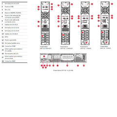 UPS POWERVALUE 11RT G2 10 KVA
