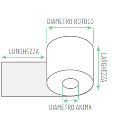 ROTOLI POS 57mm x 20mt