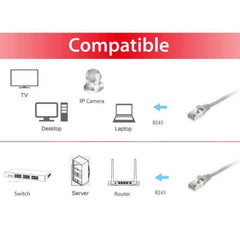 EQUIP - CAVO PATCH Cat.6 S/FTP, 250MHz, 1Gbit, LSZH/LSOH, Grigio - 0.5m