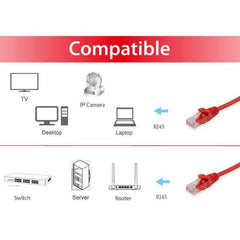 EQUIP - CAVO PATCH U/UTP CAT.6 250MHz ROSSO 0.25 metri