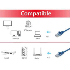 EQUIP - CAVO PATCH U/UTP CAT.6 250MHz BLU 0.25 metri