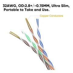 EQUIP - CAVO PATCH SLIM CAT.6A U/UTP (LSZH/LSOH), 500Iz, 10GHz, GRIGIO 3.0m