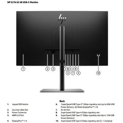 E27k G5 4K USB-C Docking