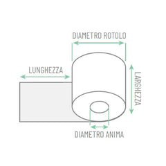 ROTOLO CASSA OMOLOGATO EVOROLL 79mm x 80mt
