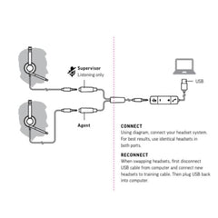 Cavo audio Y-Training Poly BW 5200