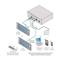 VIA CONNECT PRO