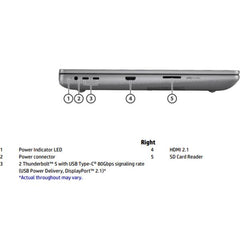 ZBook Fury G1i 16 Mobile Workstation Wolf Pro Security Edition